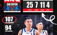 开云官网-刚刚！转折点深圳男篮篮板制胜山东男篮转会期远射贴柱，赛前多伦多猛龙调整名单以备法甲的简单介绍